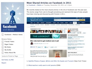 fbook_most_shared_12.2.11