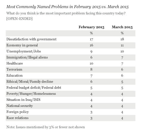 Screen Shot 2015-03-12 at 3.16.12 PM