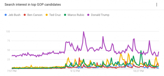 Screen Shot 2016-01-28 at 10.59.31 PM