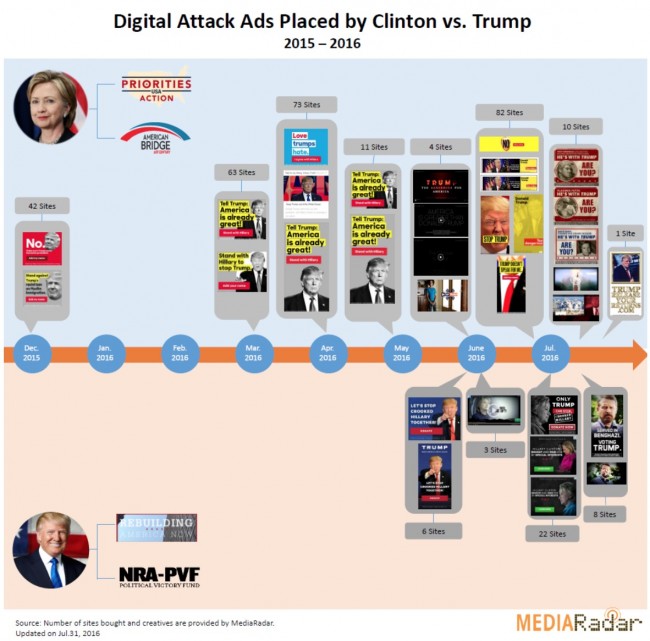 Screen Shot 2016-08-09 at 12.40.05 PM