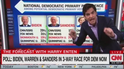 CNN Forecaster Craps All Over Poll Showing Bernie Sanders and Elizabeth Warren Leading Biden