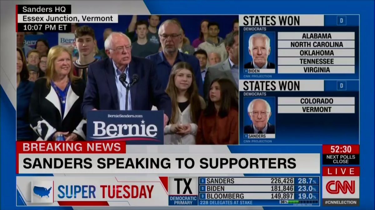 Bernie Sanders Wins California