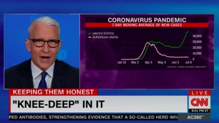 Anderson Cooper Unloads on Trump Over Racist Rhetoric Amid Surging Pandemic