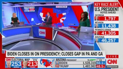 CNN Sweeps Ratings for Second Day in a Row