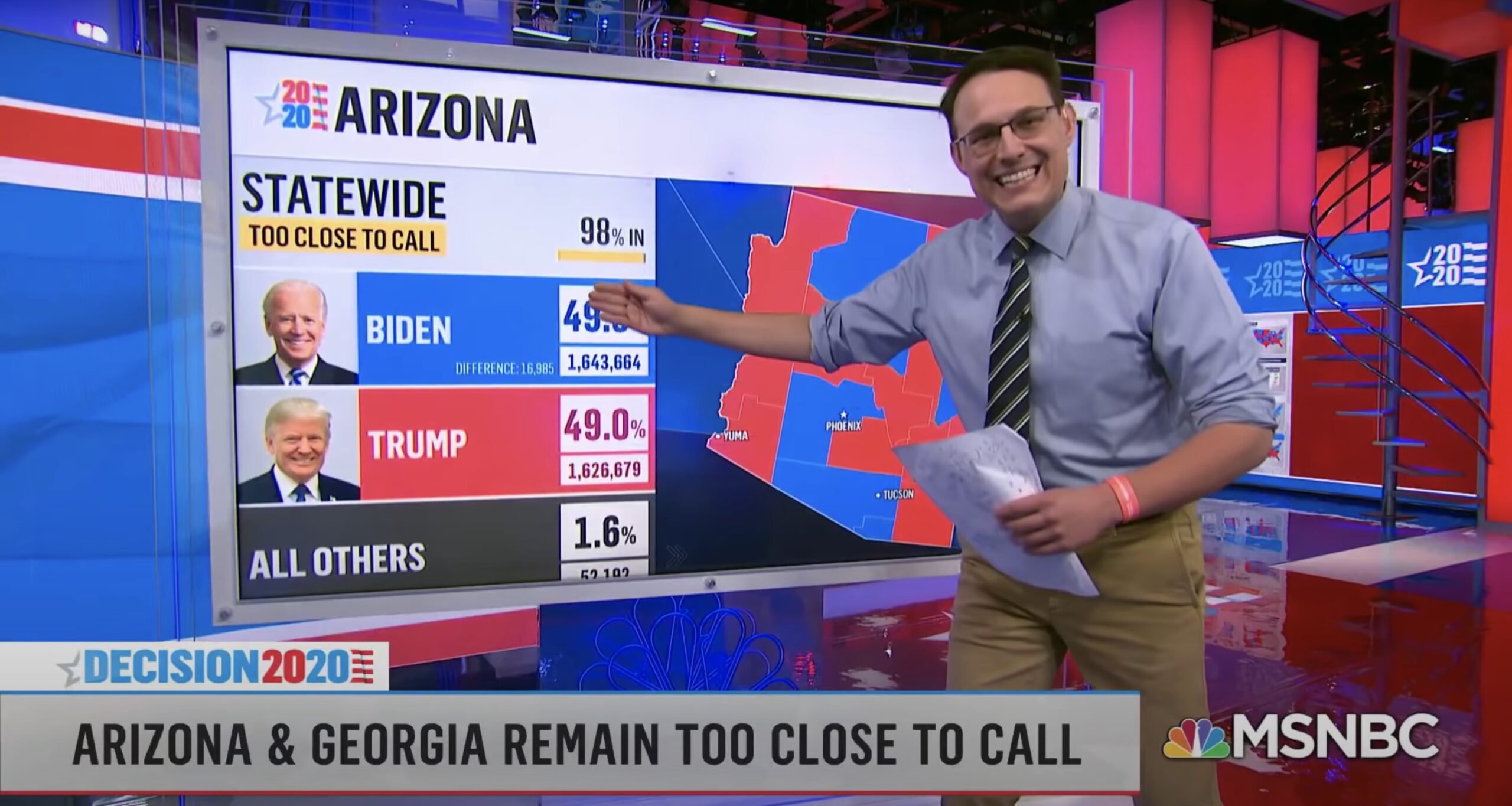 Msnbcs Steve Kornacki Makes Gap Khakis Cool Again 