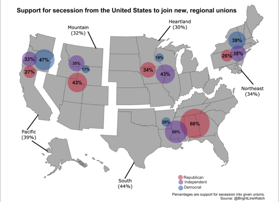 Seccession Poll