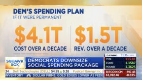 CNBC on Democrats' spending plan