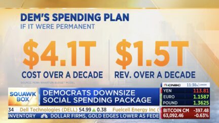 CNBC on Democrats' spending plan