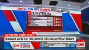 CNN Pennsylvania Primary Election