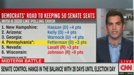 Harry Enten breaks down Senate races