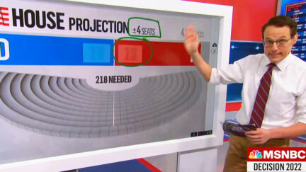 Steve Kornacki Blank Numbers Election House 2022 Midterms