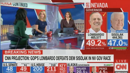 CNN Blames Covid Mandates After Nevada's Democratic Governor Loses to GOP Challenger: 'Workers Were Hit Hard'