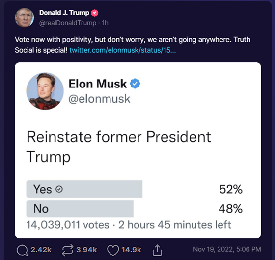 WATCH: Trump Brags Truth Social ‘Better’ While Encouraging Fans to Vote in Elon Musk’s Poll on Restoring His Twitter Account