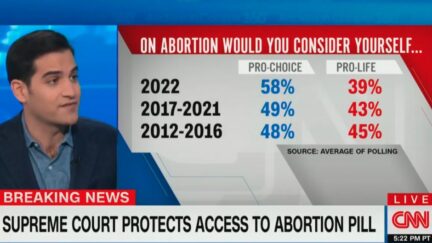 Harry Enten talks abortion polls