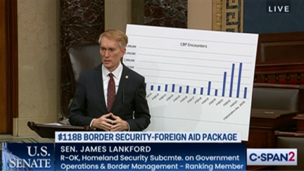 James Lankford on Senate floor