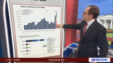 Steve Rattner
