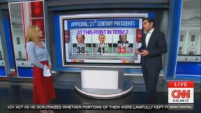 Katy Turn and Harry Enten with a graphic on polling numbers