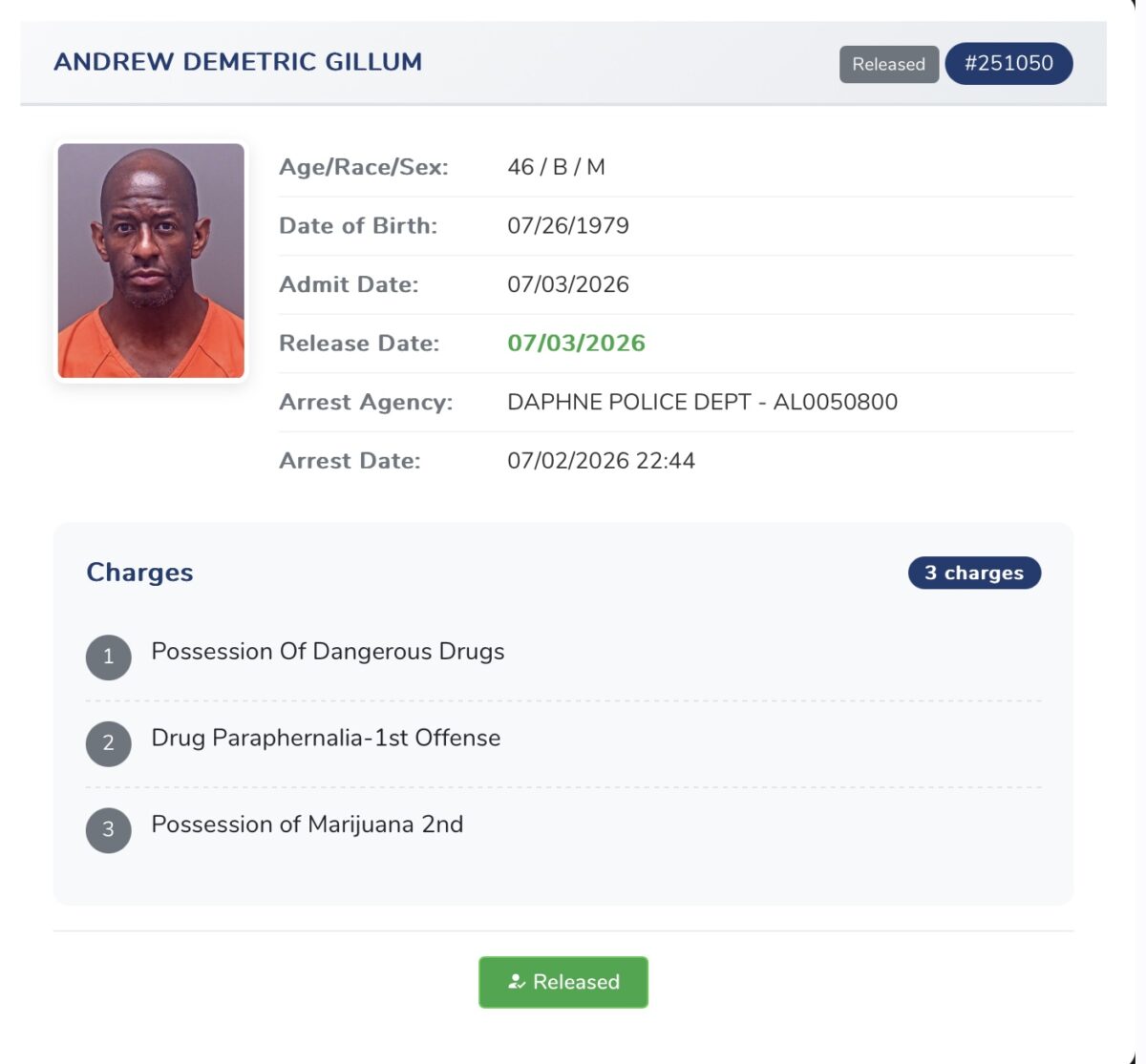Andrew Gillum arrest records