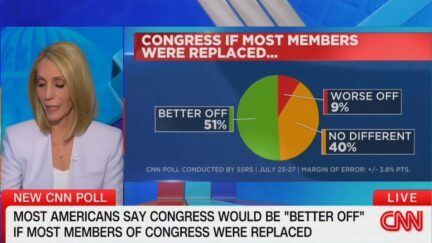 Dana Bash hosting Inside Politics on CNN