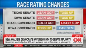 Cook Political Report updated ratings