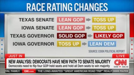 Cook Political Report updated ratings