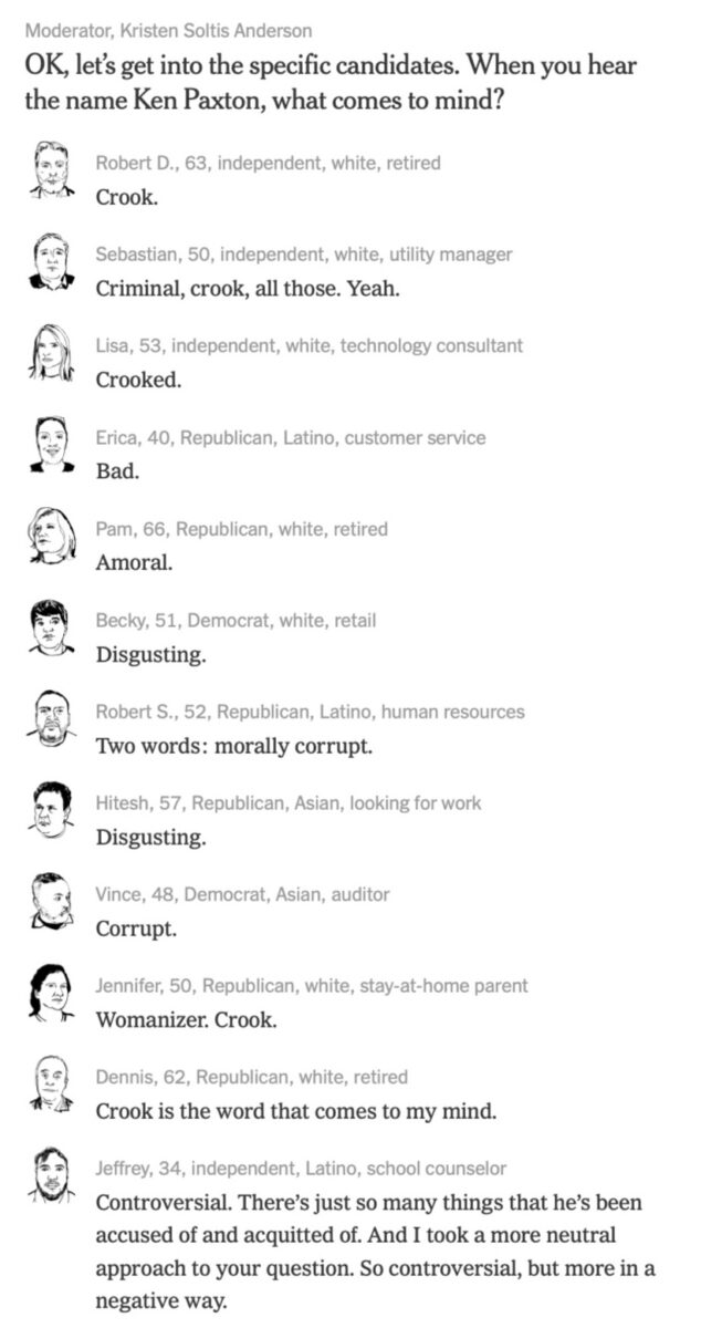 NYT focus group on Paxton 